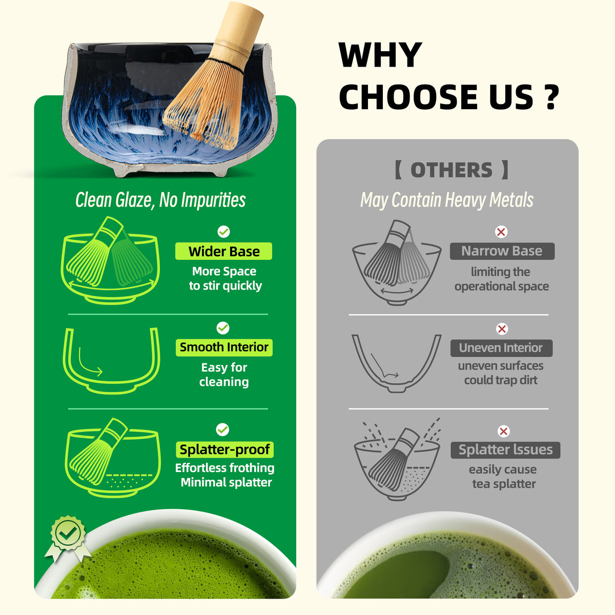 Matcha Set-Beginner Set Deep Ocean