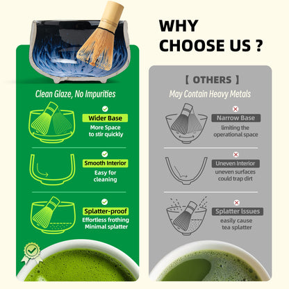Matcha Set-Beginner Set Deep Ocean