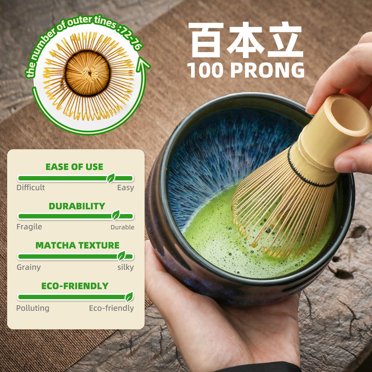 Matcha Set-Beginner Set Deep Ocean