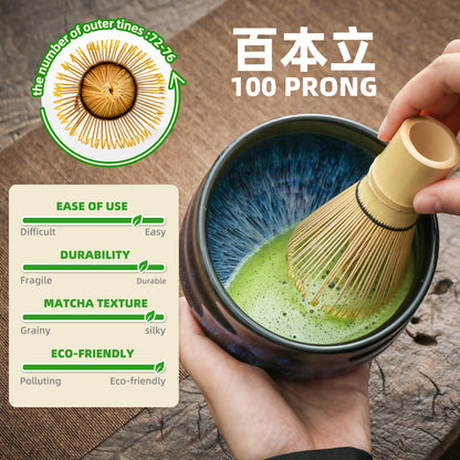 Matcha Set-Beginner Set Deep Ocean