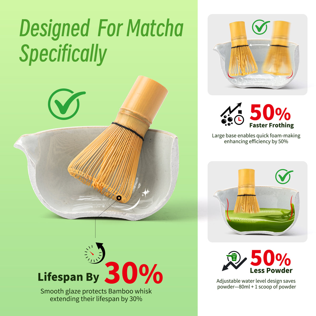 Matcha Set-Beginner Set Dusty Grey