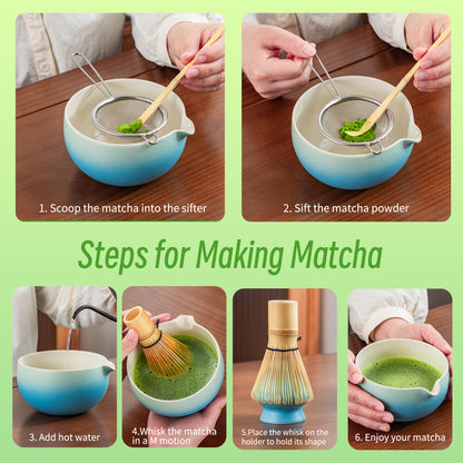 Matcha Set-Beginner Set Skyblue