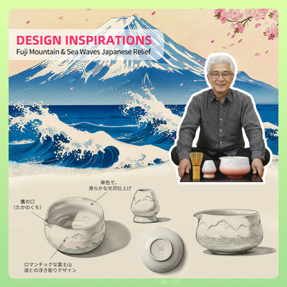 Matcha Set-Beginner Set Landscape Pink White Pointy Bowl