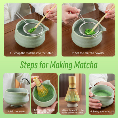 Matcha-Set für Anfänger – Grüne Schale mit spitzer Spitze 