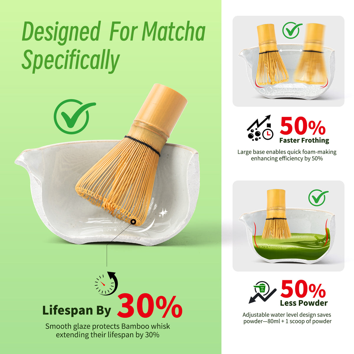Matcha Set-Beginner Set Dusty White