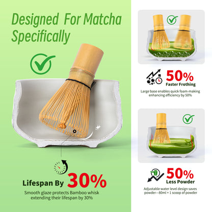 Matcha Set-Beginner Set White Web