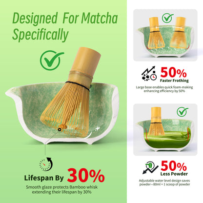 Matcha-Set – Binnger-Set Grünes Paradies