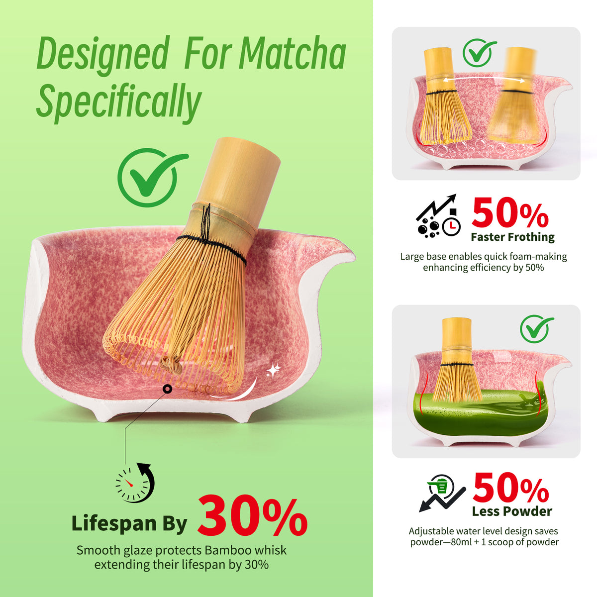 Matcha Set-Beginner Set Pink Ocean