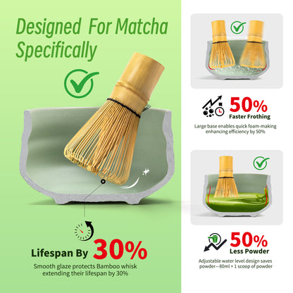 Matcha Set-Beginner Set Green Web