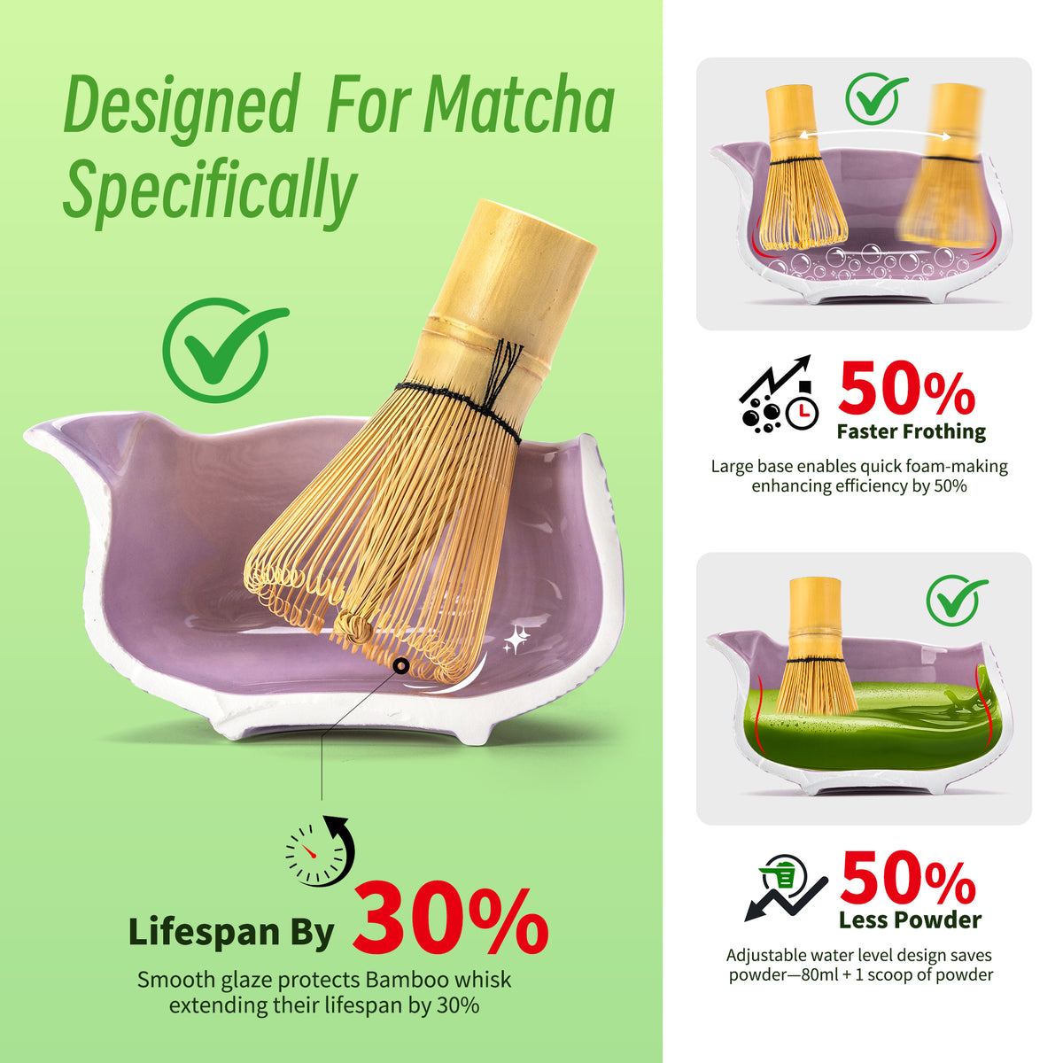 Matcha Set-Beginner Set Sakura Purple