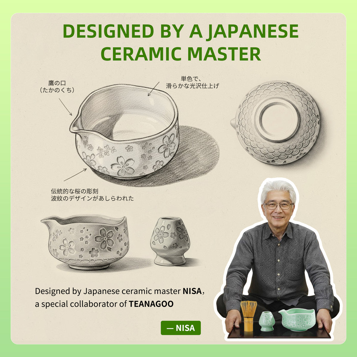 Matcha Set-Beginner Green Plums