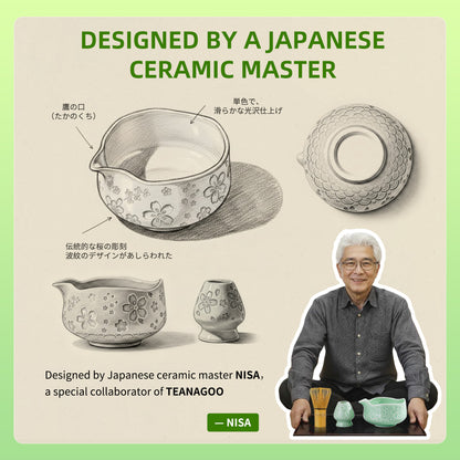 Matcha Set-Beginner Green Plums
