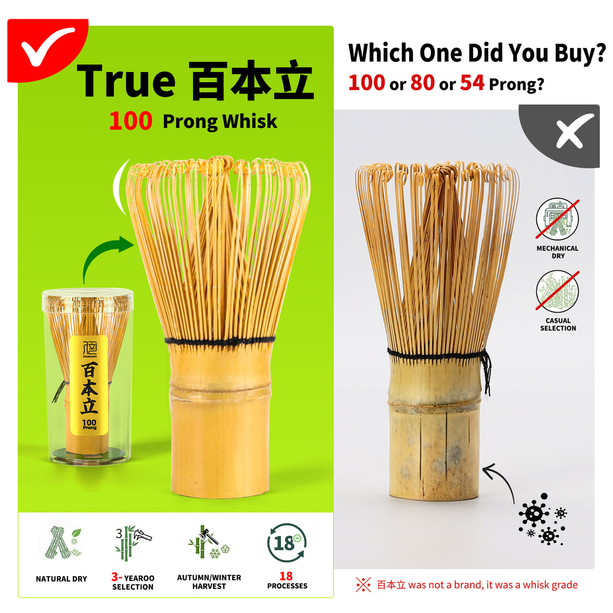 Set de Matcha - Set para principiantes Cuenco puntiagudo Deep Ocean 