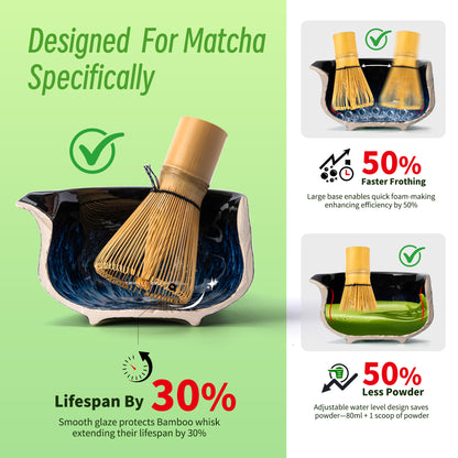 Set de Matcha - Set para principiantes Cuenco puntiagudo Deep Ocean 