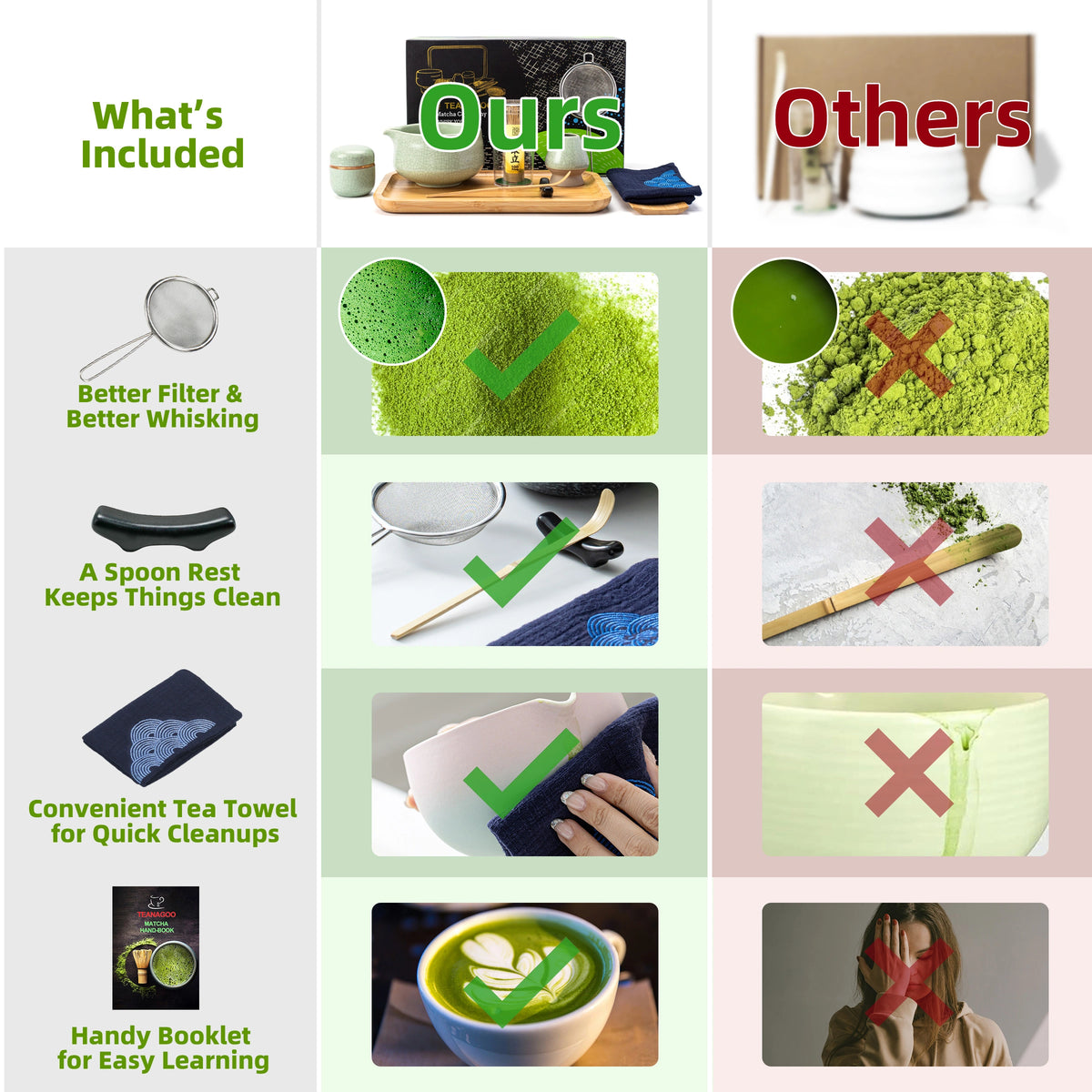 Matcha Set-Advanced Set Green Web Pointy Bowl